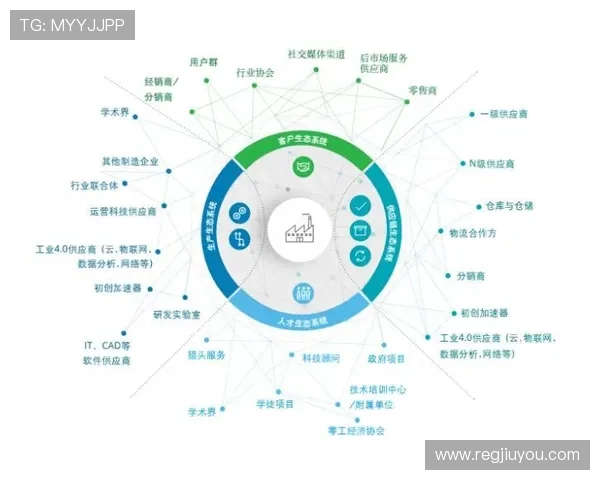九游集团菲律宾业务拓展：打造区域领先的数字娱乐生态系统的实践探索